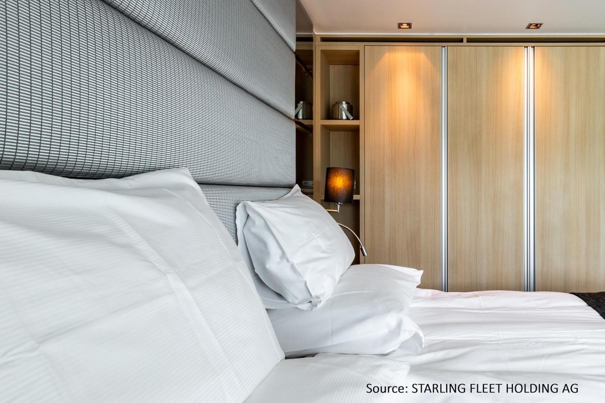 Hotelship Kd Moment Cologne